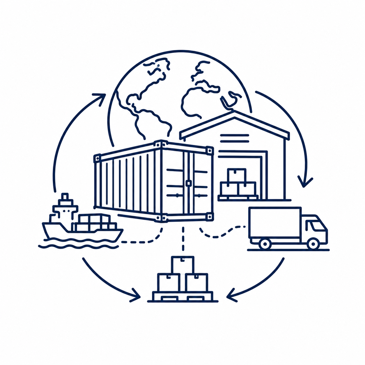 Line-art icon representing international commodity distribution with cargo containers, warehouse storage, shipping and freight logistics.